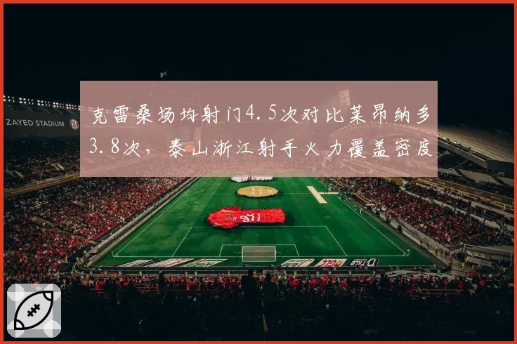 克雷桑场均射门4.5次对比莱昂纳多3.8次，泰山浙江射手火力覆盖密度对比
